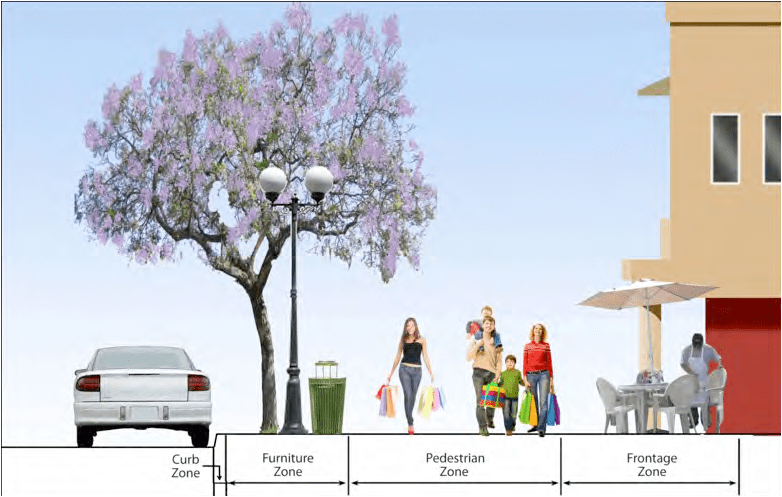 sidewalk cross-section, mixed-multi-use street