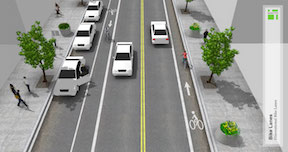 bike lane adjacent to curb (right side): NACTO Urban Bikeway Design Guide