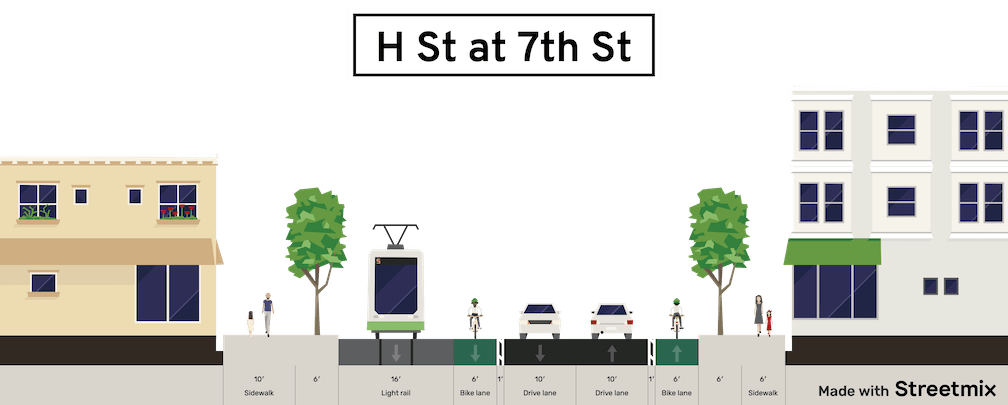 H St at 7th St possible cross-section