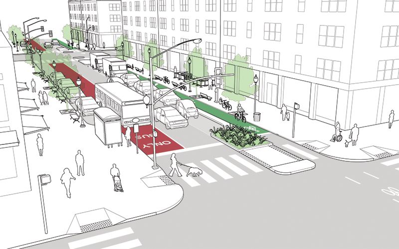 diagram of NACTO downtown one-way street