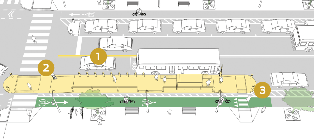 NACTO side boarding island stop diagram to accommodate transit and bicyclists