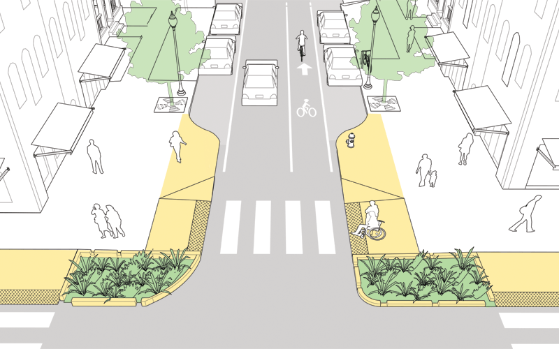 NACTO Urban Street Design Guide, gateway treatment with curb extensions