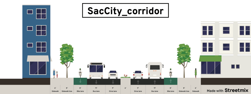 corridor street diagram, 90 foot right-of-way width, from StreetMix
