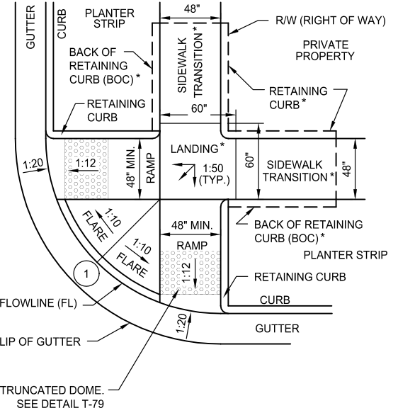 SacCity T-76 Curb Ramp Dual Combination Planter diagram