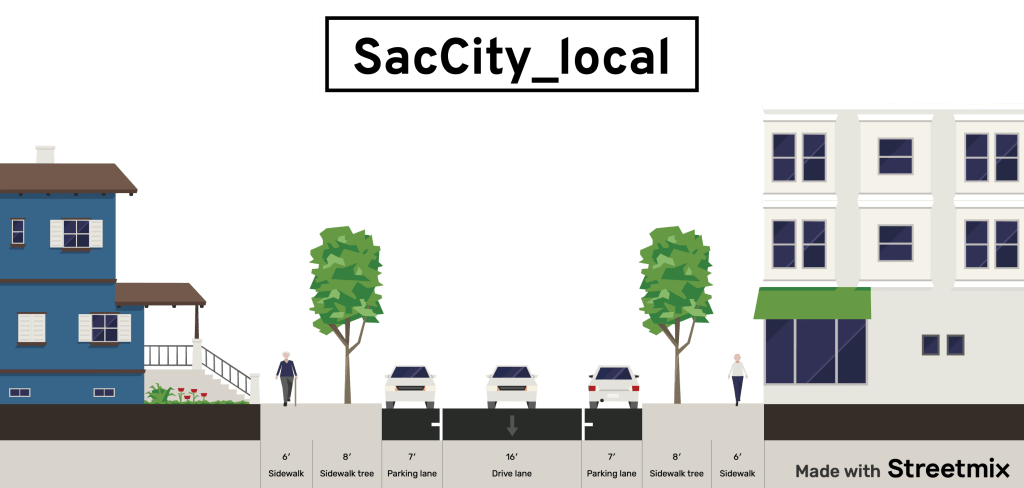 local or yield street diagram, 58 foot right-of-way width, center lane is bi-directional and narrow, from StreetMix