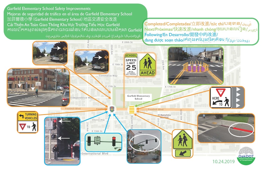 OakDOT graphic of safety improvements at Garfield Elementary School