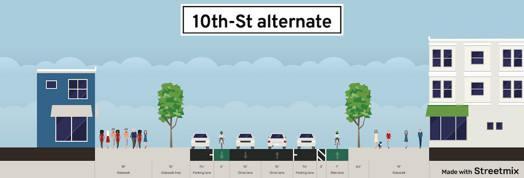 H St Bikeway, 10th St cross-section, alternative design