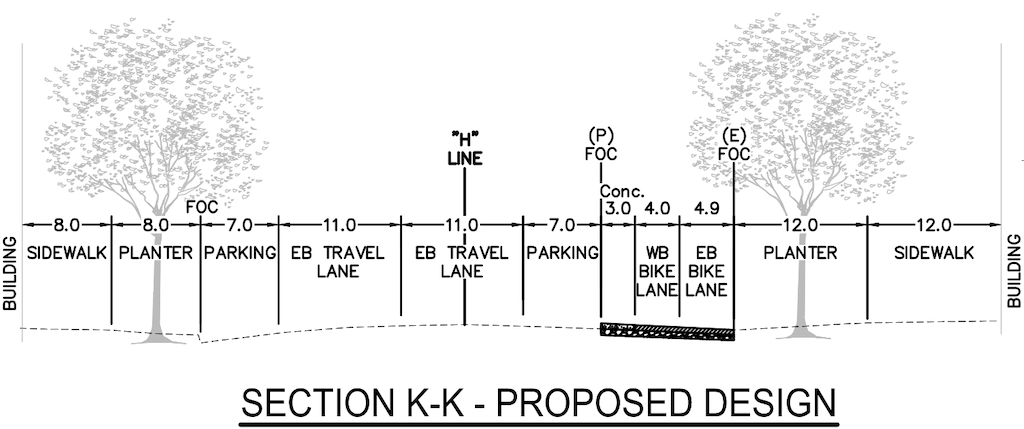 diagram of H St Bikeway from 9th St to 10th St, proposed cross-section