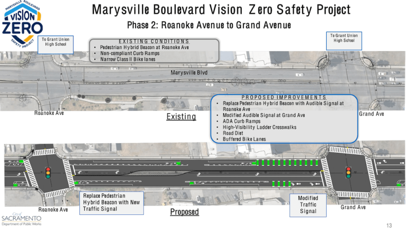 design map for Marysville Blvd Vision Zero, Roanoke Ave to Grand Ave