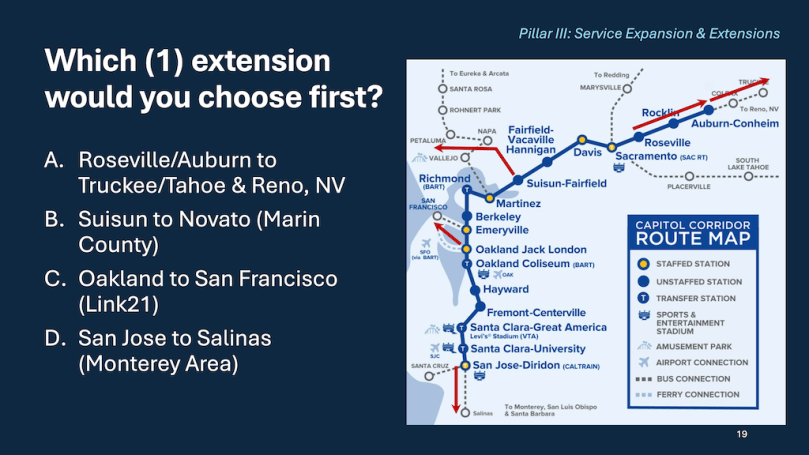Capitol Corridor Vision Plan 2026 slide "which extension"