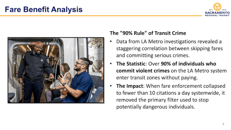 excerpt slide from 3.1 Customer Response, Fare Benefit Analysis