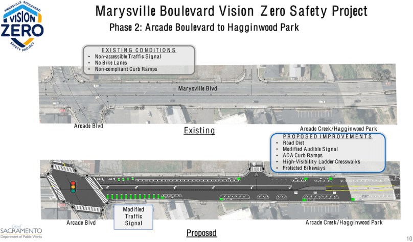 design map for Marysville Blvd Vision Zero, Arcade Blvd to Hagginwood Park