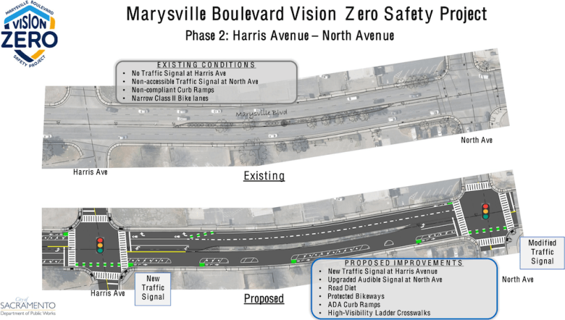 design map for Marysville Blvd Vision Zero, Harris Ave to North Ave