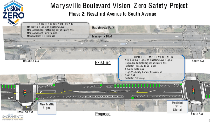 design map for Marysville Blvd Vision Zero, Rosalind Ave to South Ave