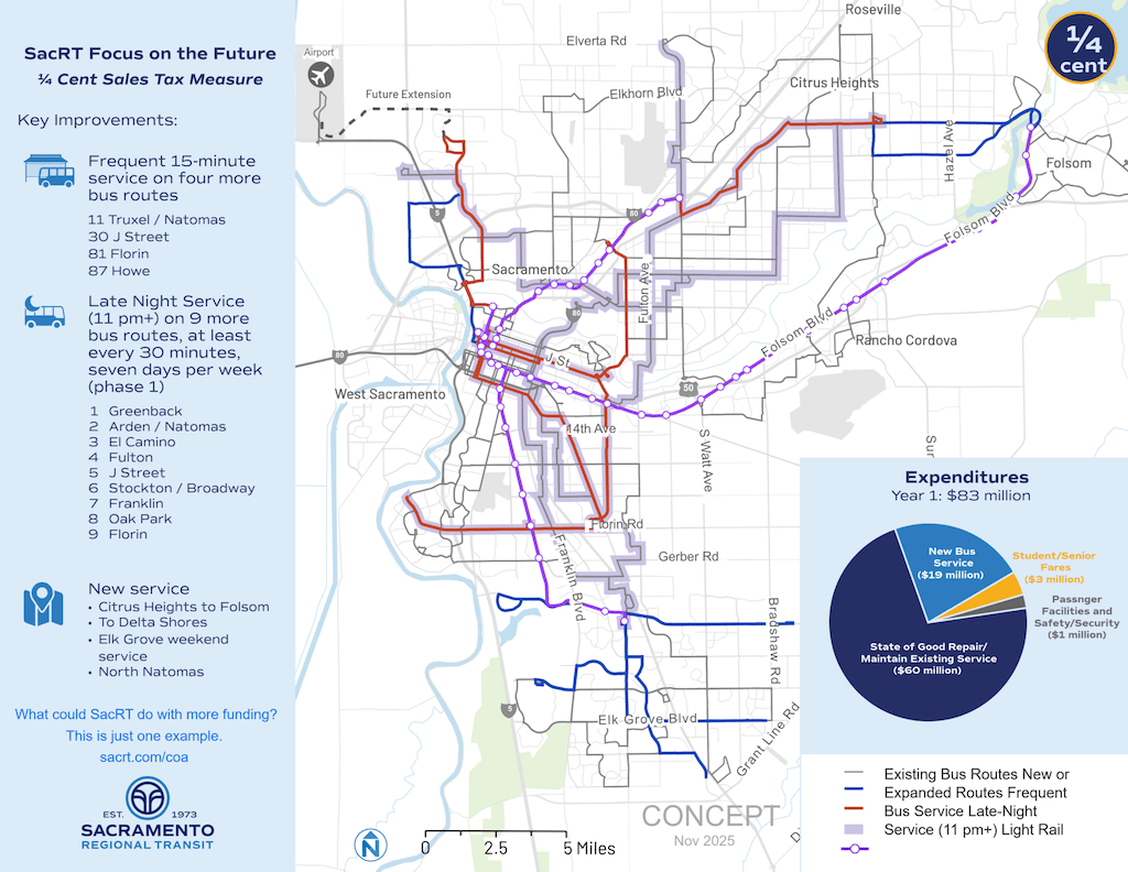 diagram of SacRT summary and map of 1/4 cent options